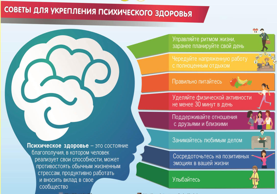 МБОУ Трехостровская СОШ